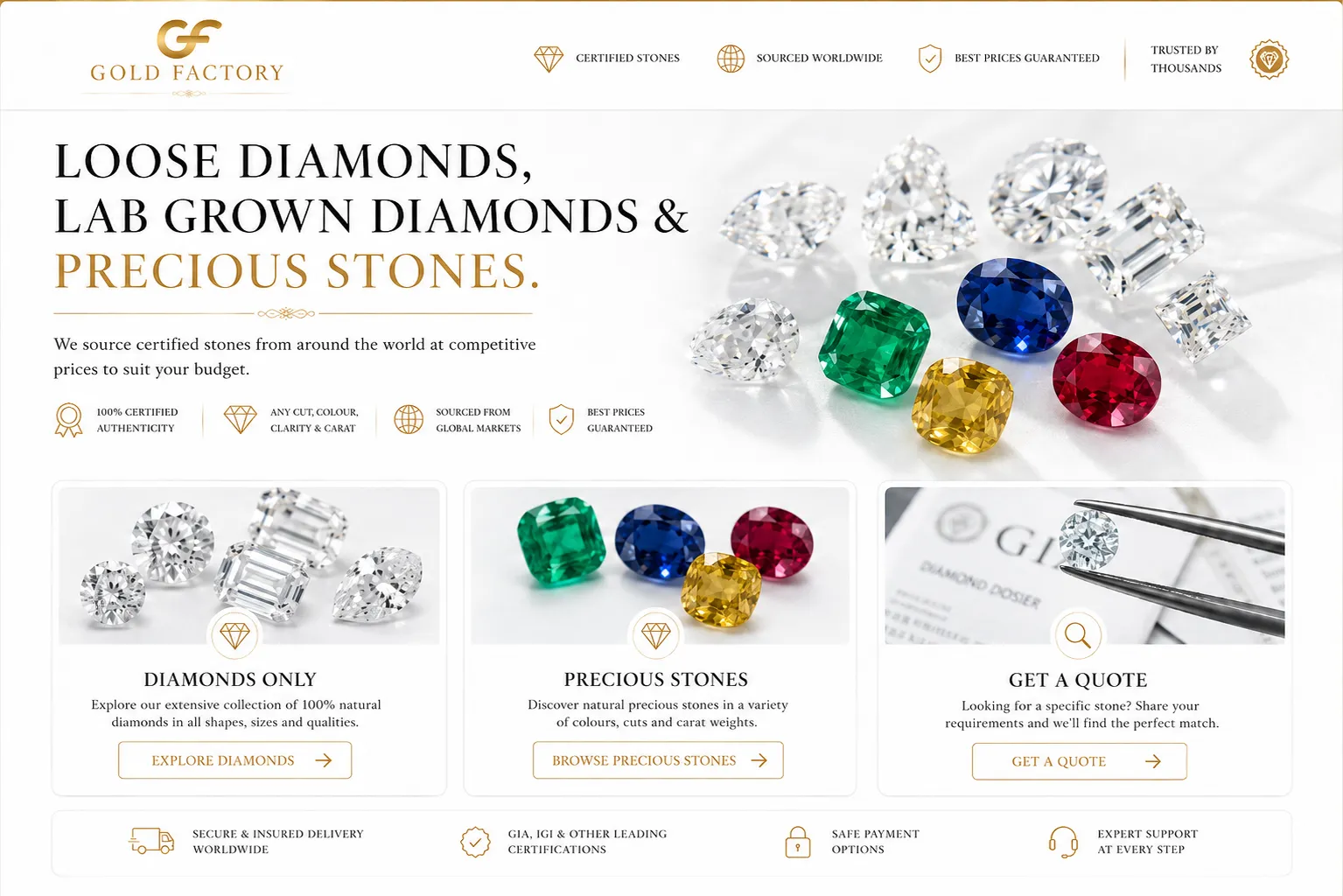 Gemstone guide from Gold Factory