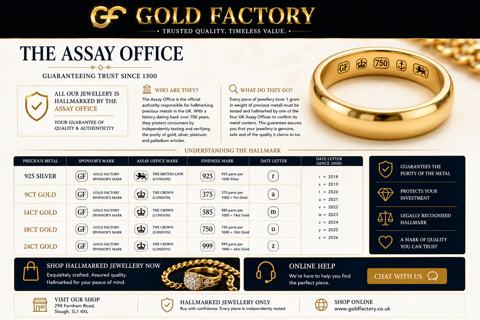 The Assay Office poster: all our jewellery is hallmarked by the Assay Office, with the sponsor, Assay Office, fineness and date letter marks explained