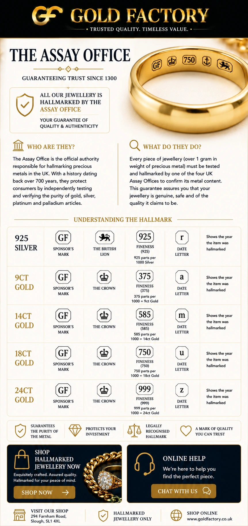The Assay Office poster: all our jewellery is hallmarked by the Assay Office, with the sponsor, Assay Office, fineness and date letter marks explained