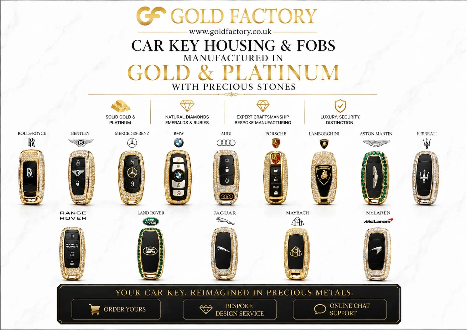 Car key housings and fobs in gold and platinum by Gold Factory